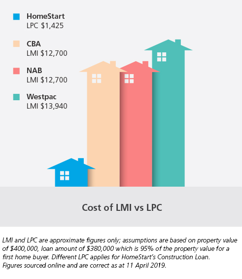LMI-VS-LPC-1905_F.jpg