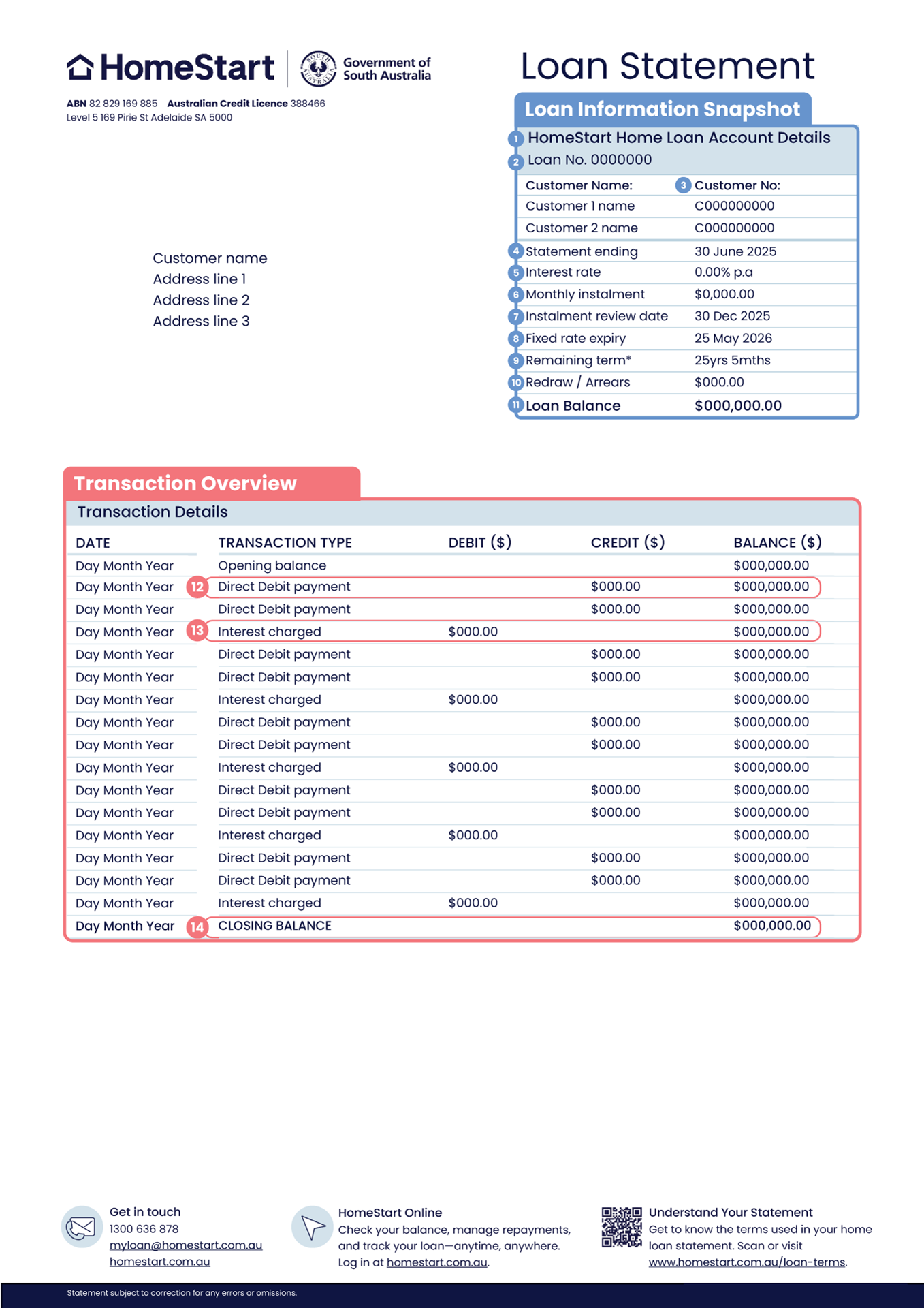 Statement Guide